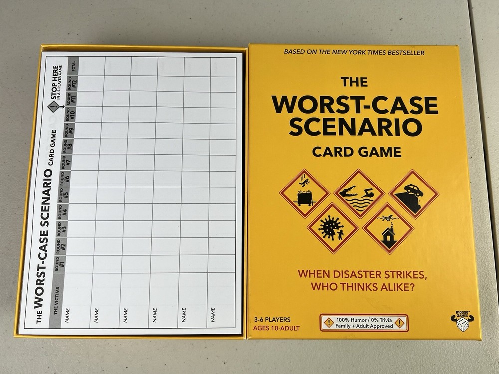 The Worst-Case Scenario Card Game NEW **OPEN BOX**