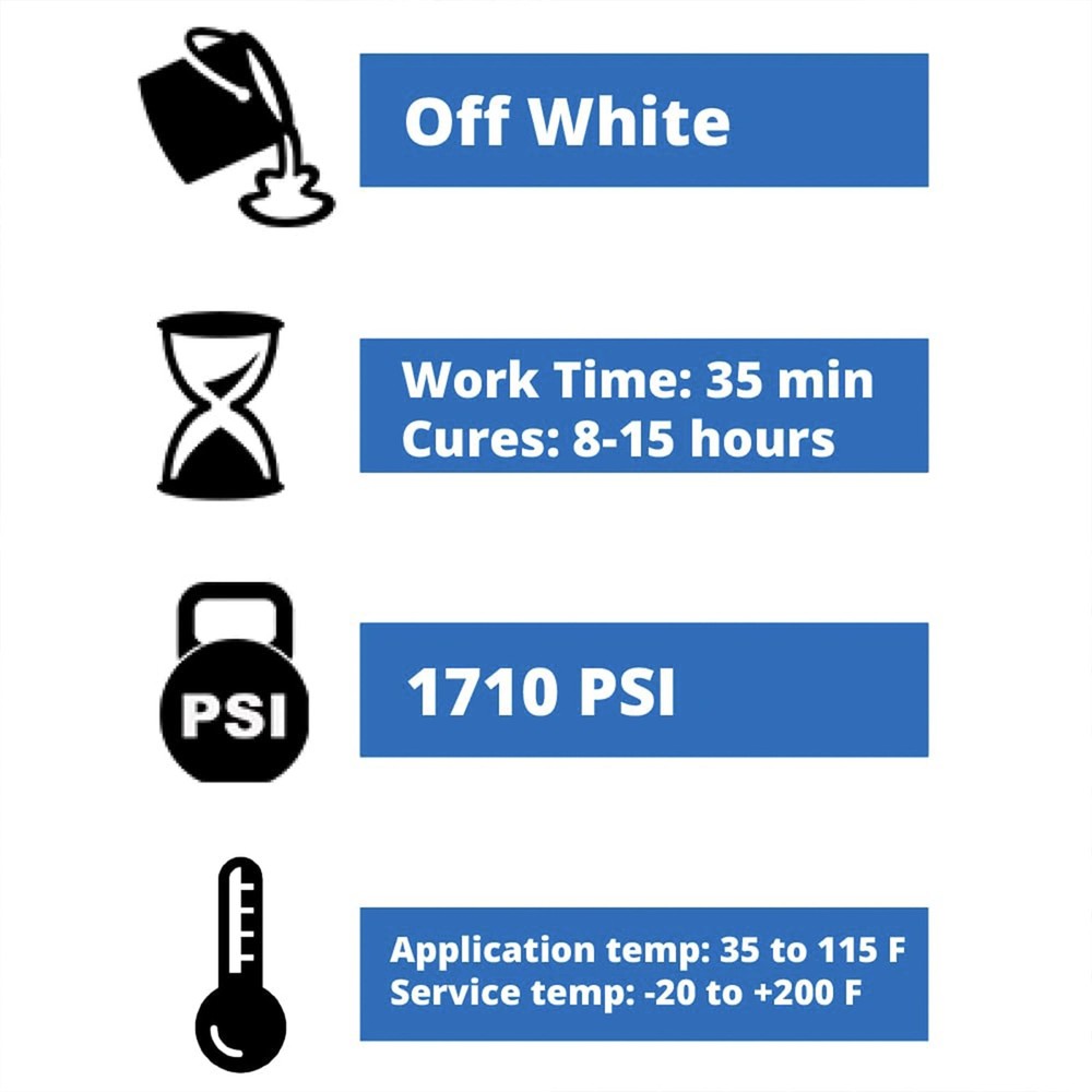 PC Products Adhesive Paste
