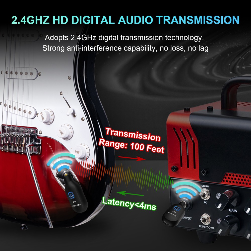Wireless Guitar System Dual Transmitter & Receiver Built In Rechargeable Battery