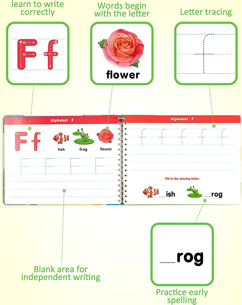 Coogam Learn to Write Workbook, Numbers Letters Practicing Book, ABC Alphabet Si