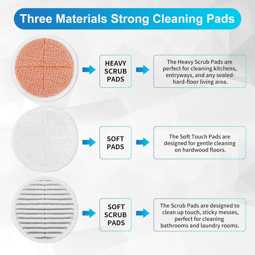 KEEPOW Spinwave Replacement Pads Compatible with Bissell Spinwave Hard Floor Mop