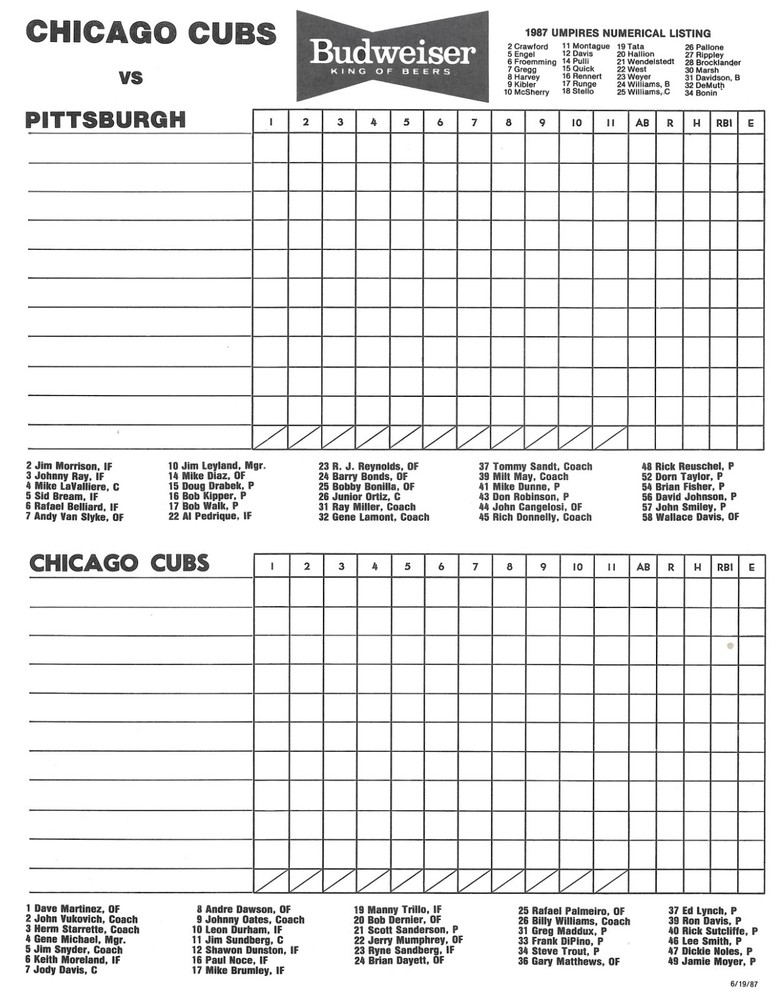 1987 Chicago Cubs Program - Versus Pirates- Unscored