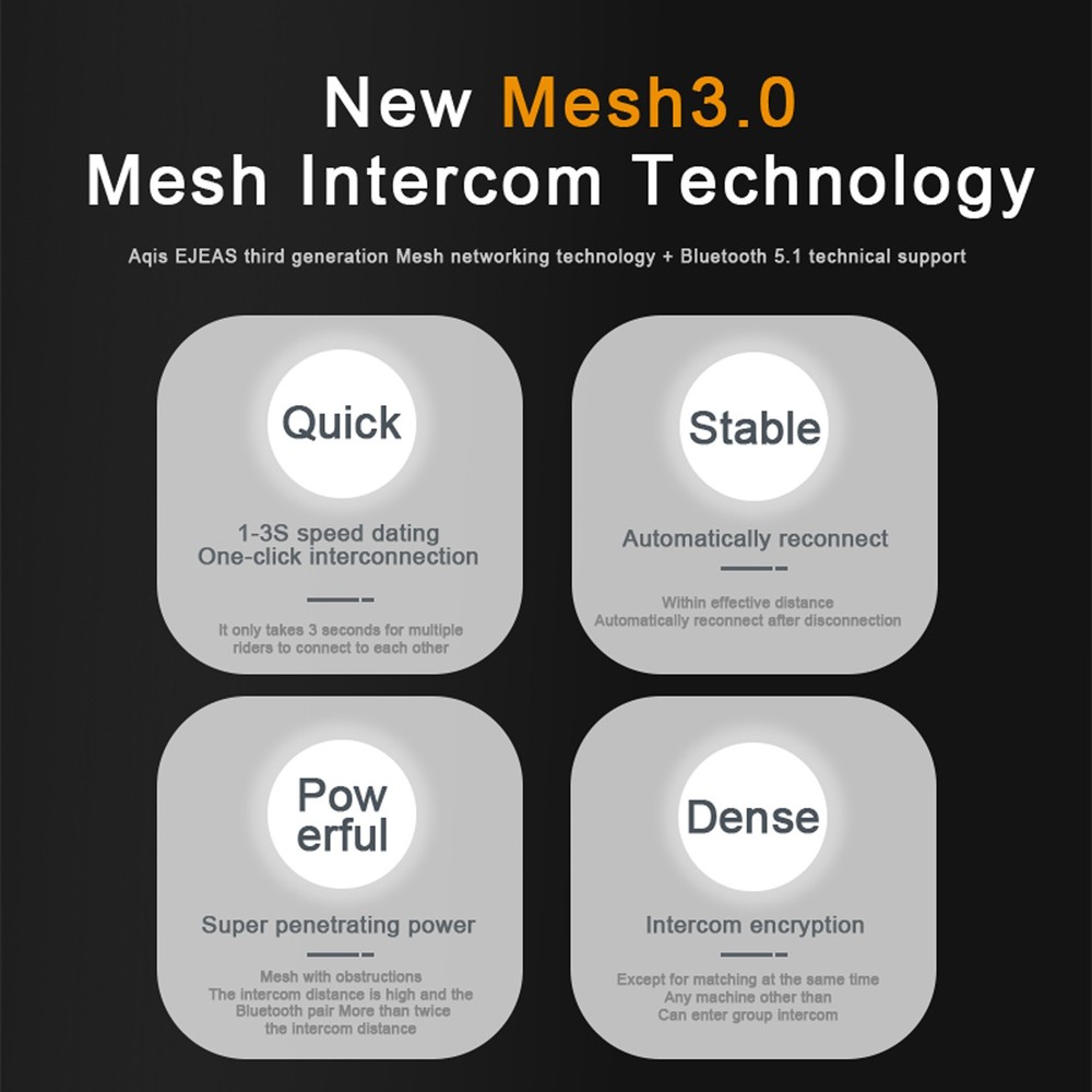 Full Deplux Mesh Bluetooth Intercom Headset Communication System for Industry