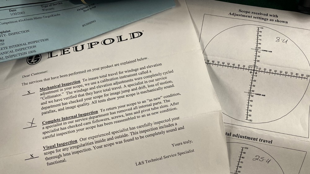 LEUP0LD 45X45 COMPETITION SCOPE