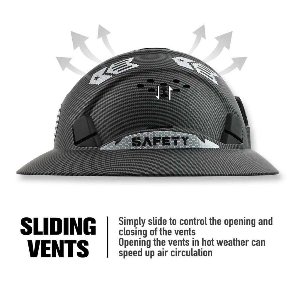 Full Brim Hard Hat OSHA Approved Safety Helmet - Construction Work, Ventilated