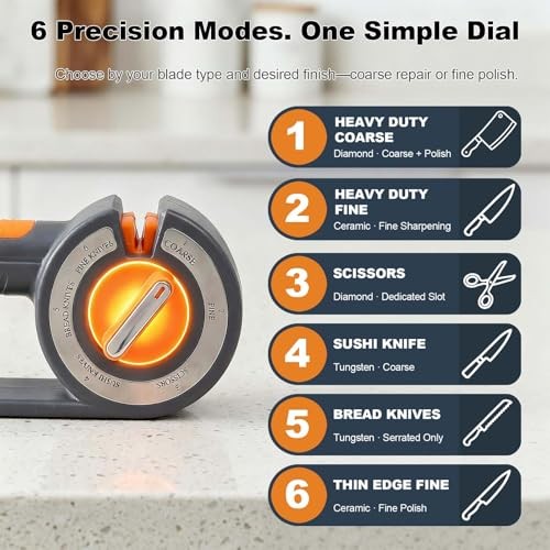 6-in-1 Knife Sharpener for Kitchen - Easy Dial Selects Mode for Chef‘s,