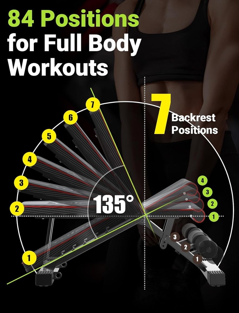 Yoleo Adjustable Weight Bench for Full Body Workout; Foldable Bench Press Bench