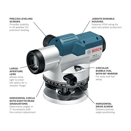 BOSCH GOL 32 32X AUTOMATIC OPTICAL LEVEL, BOB, TOOL KIT, & - Scratch & Dent