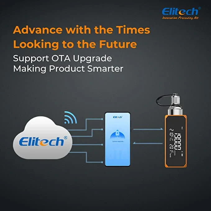Elitech VGW Mini