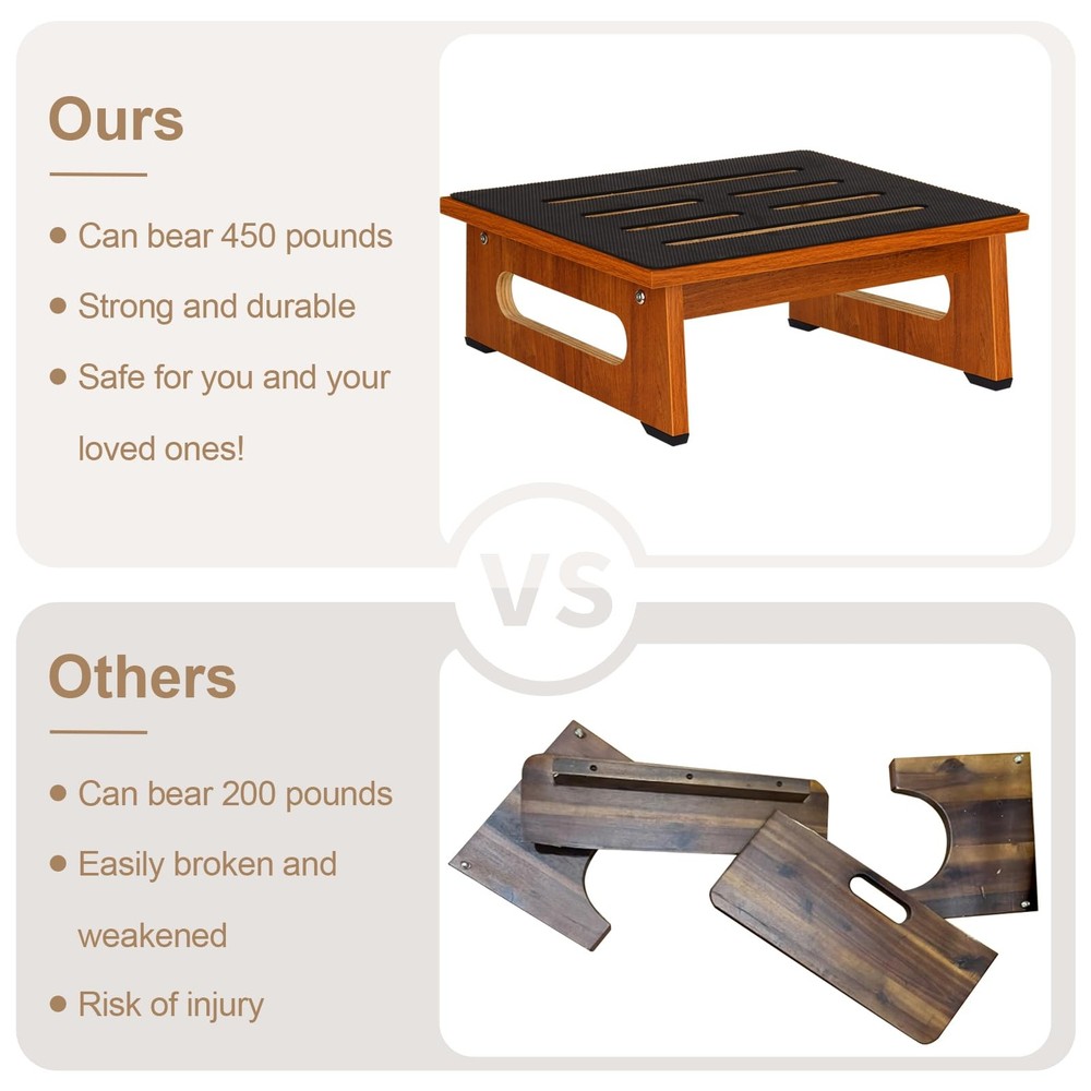 Step Stool, Bed Steps for High Beds for Adults with Non-Slip Rubber Stepping ...