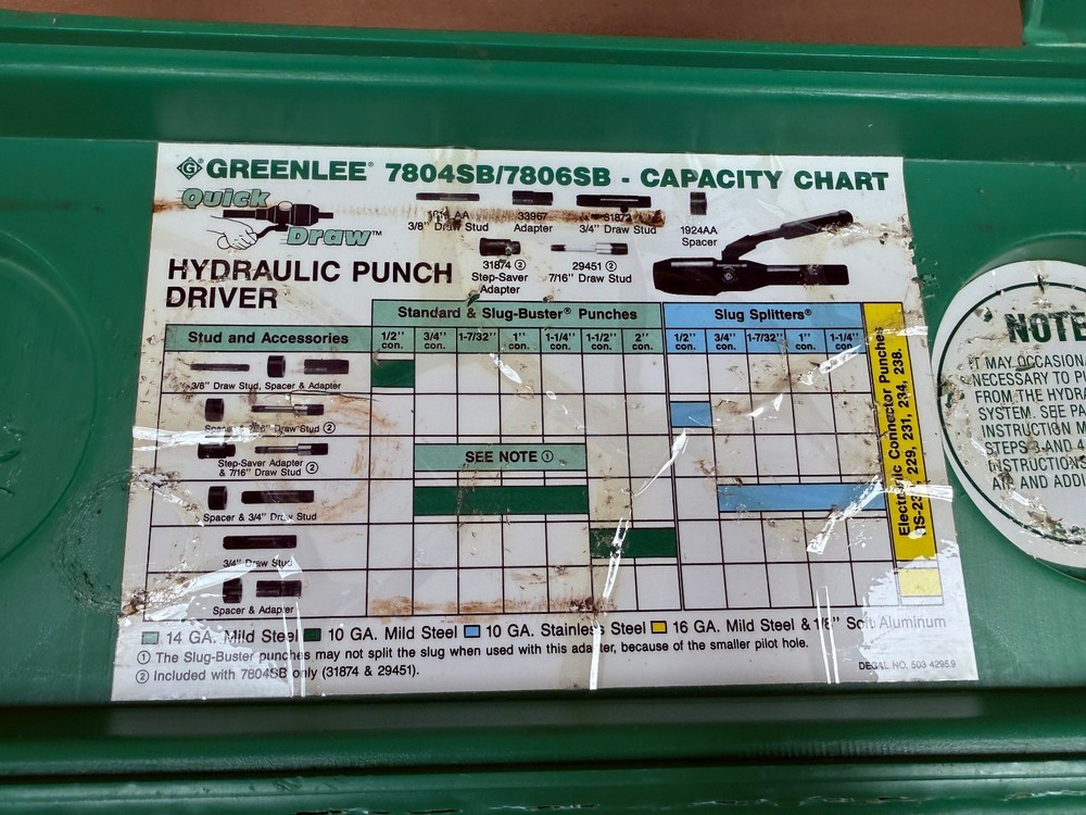 NICE - Greenlee 7806SB Quick Draw Punch Driver Kit 1/2"-2" - Tested
