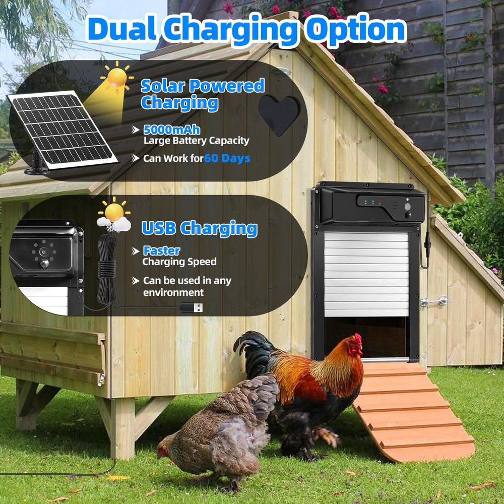Solar Powered Automatic Chicken Coop Door with Timer/PIR Sensor Modes