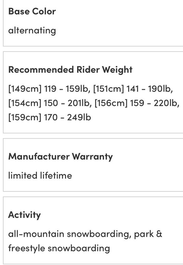 Greats Uninc Snowboard - 2022 Model Size 156cm