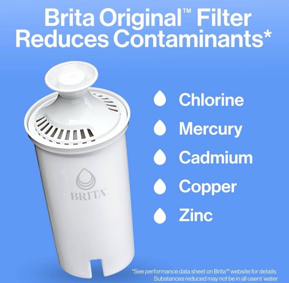 Brita Metro Water Filter Pitcher 6 Cup Capacity BPA-Free Includes 1 Brita Filter