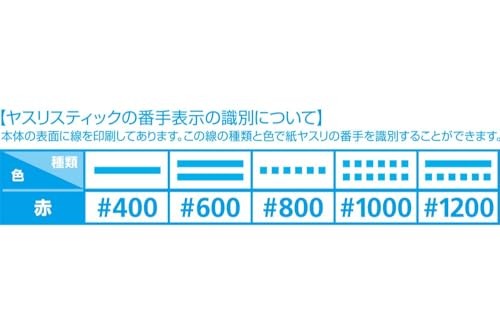 Wave Yasuri Stick HARD-2 400 (HT-666)