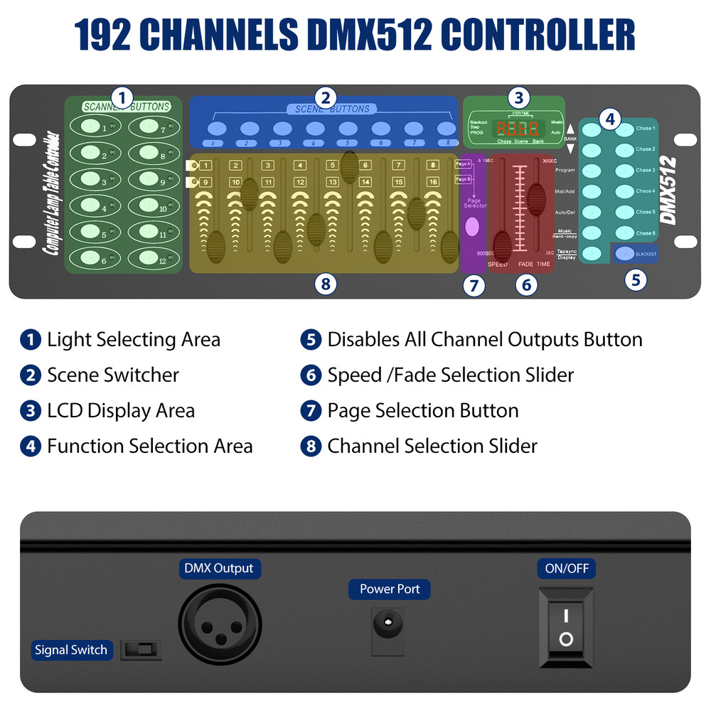 DMX 40/192 Channels Controller Console For Party KTV Disco Stage Light Operator