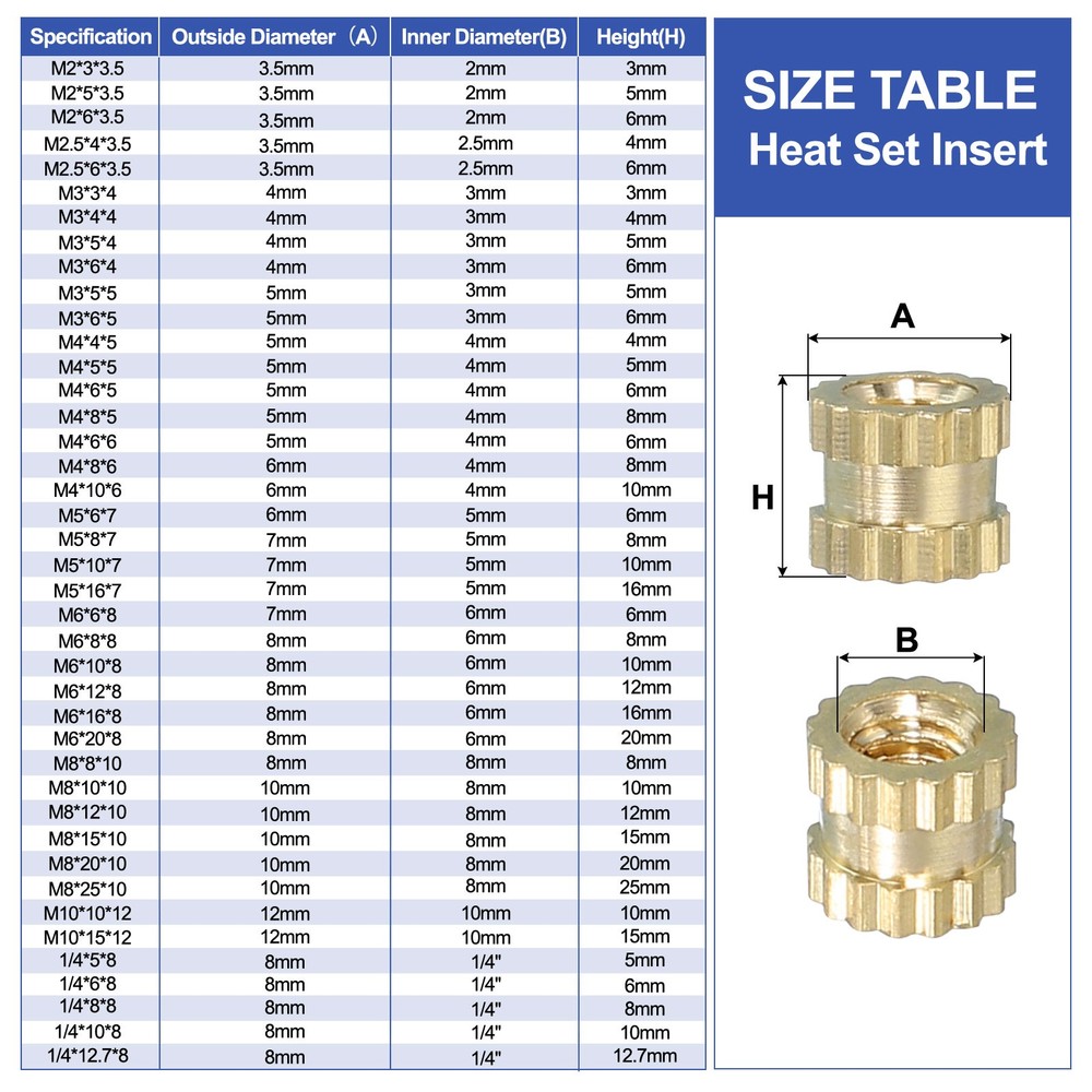 120 Pcs Threaded Heat Set Inserts M2x6x3.5mm Brass Knurled Insert Tip Nut
