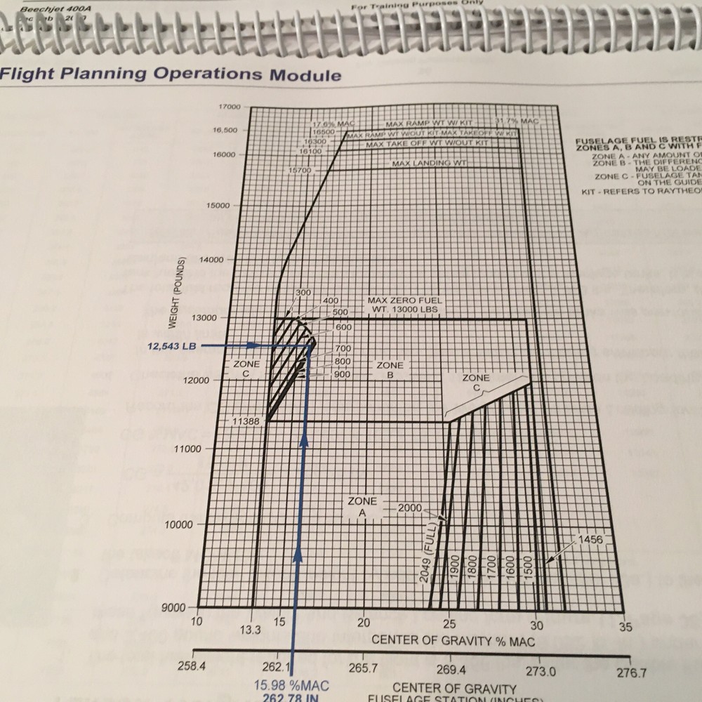 BeechJet 400A Flight Planning Operations Booklet Manual