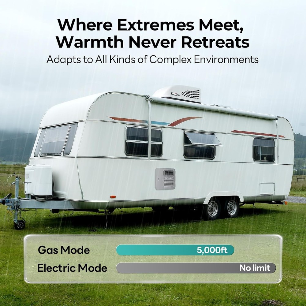 6 Gallon RV Tank Water Heater Gas/Electric With 15*15 Door Camper Water Heaters