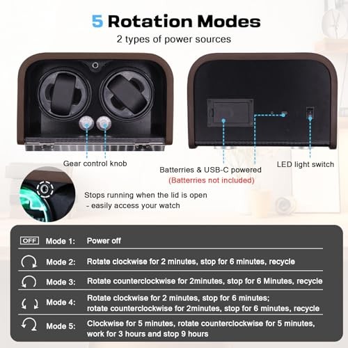 Watch Winders for Automatic Watches, Double Automatic Watch Winder Box 2 Slots