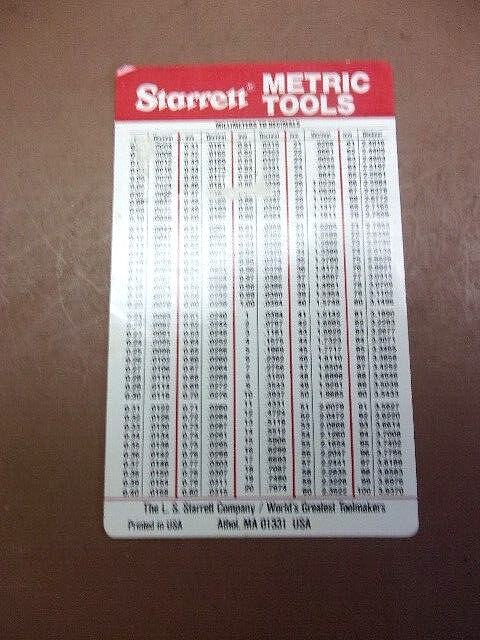 Vintage 1994 STARRETT METRIC TOOLS EQUIVALENTS GUIDE 3" x 5" Pocket Reference