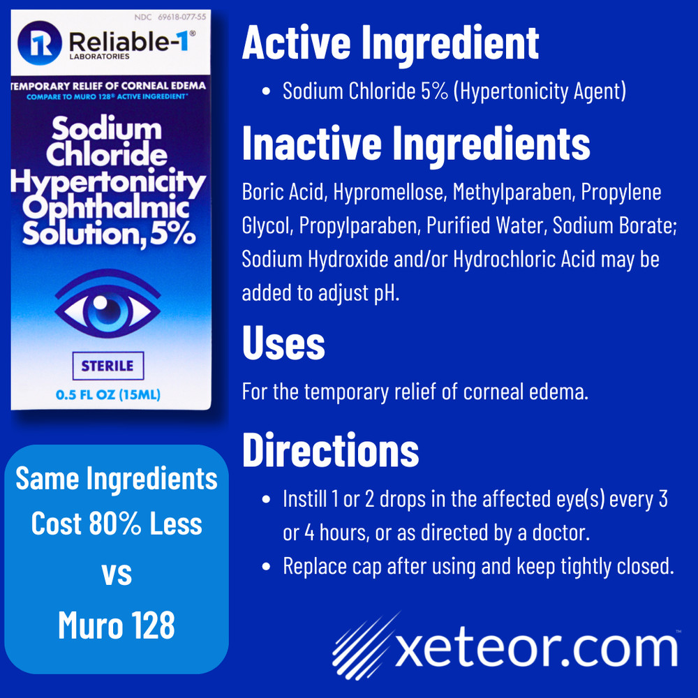 Reliable 1 Sodium Chloride 5% Solution - 6 Pack | (Exp 1-2028)