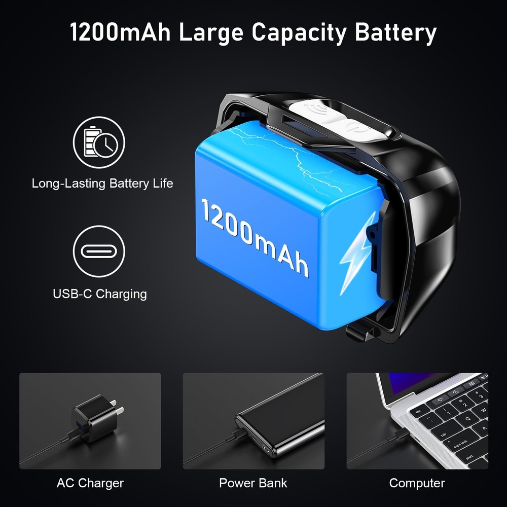 LED Headlamp Rechargeable,2000L Super Bright Headlight with Motion Sensor Dim...