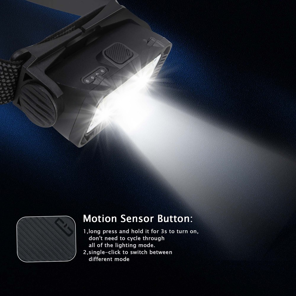 LED Headlight Lamp Head Torch CE Camping Induction Headlamp USB Rechargeable