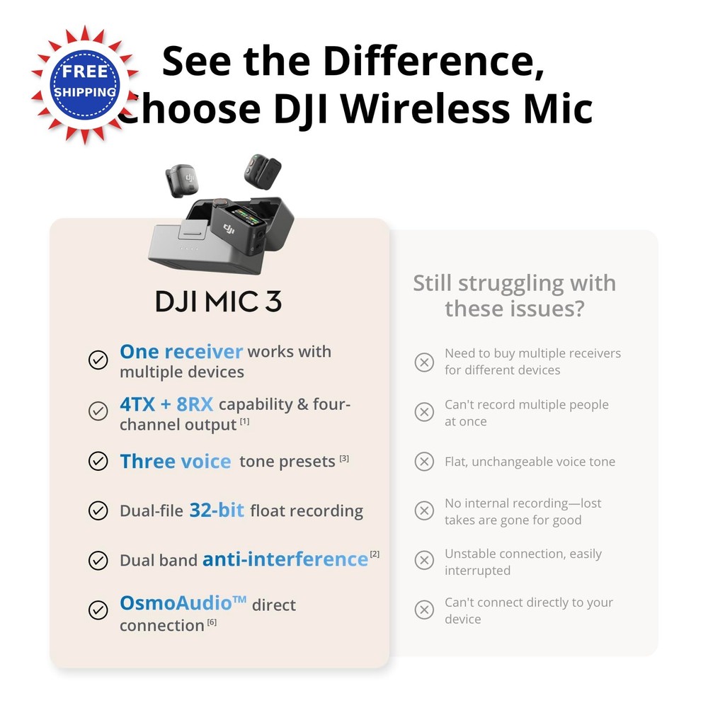 Wireless Microphone DJI Mic 3 Transmitter for iPhone Camera Android Lightweight