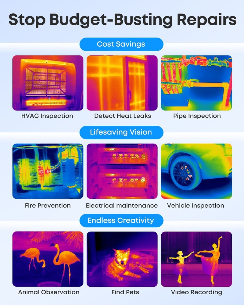 P3 Thermal Camera for iPhone&Android Phone 512*384 X³Resolution 600℃ Macro Lens