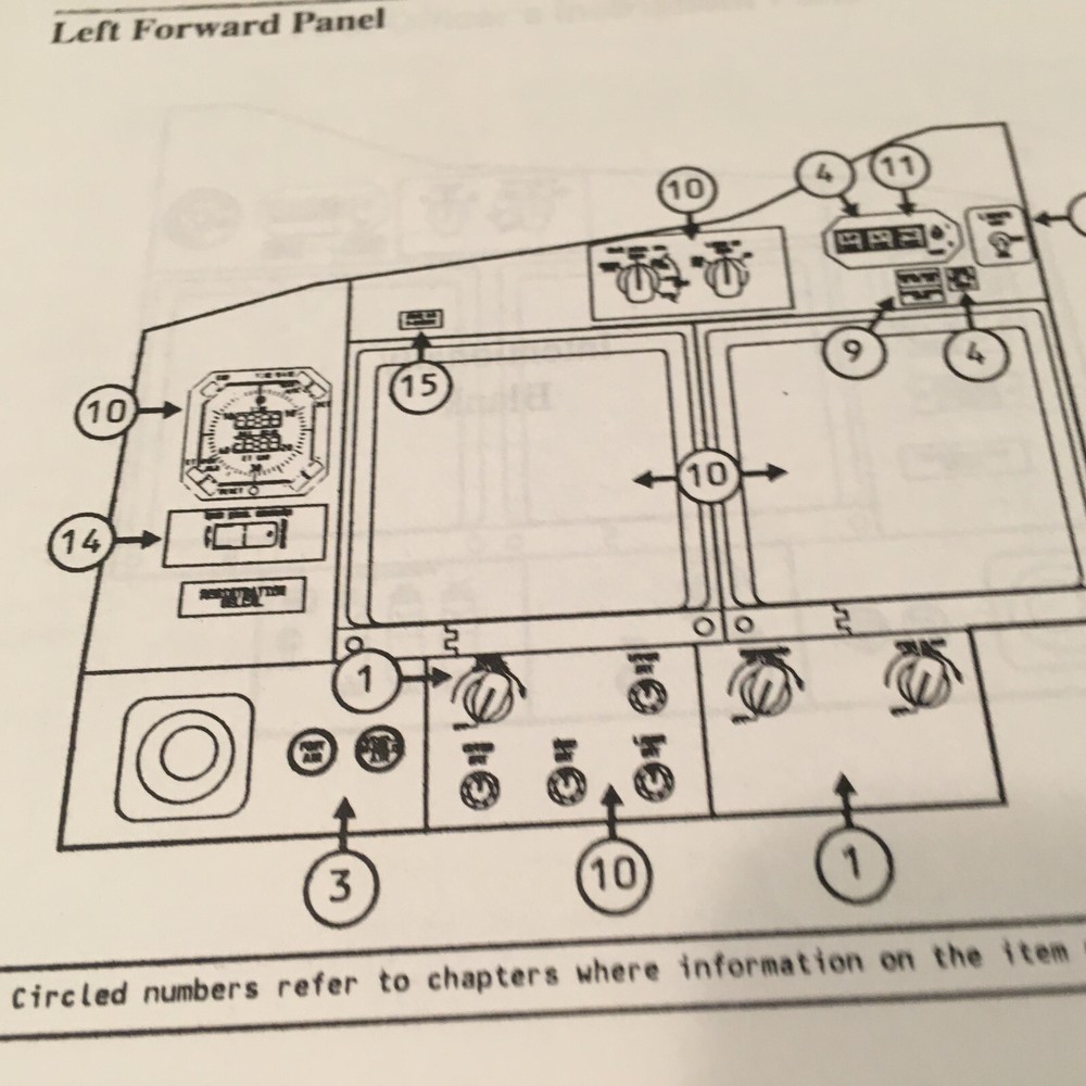 Boeing 737 Instrument Panel Description Guide