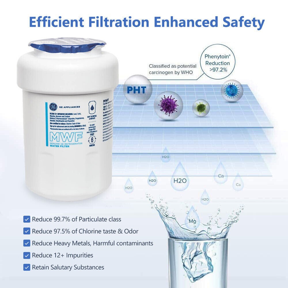 2 Pack GE MWF MWF MWFP GWF 46-9991 Refrigerator Water Filter