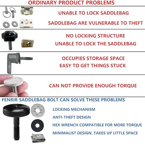 FENRIR Motorcycle Saddlebag Locks Security Bolt Knobs Fasteners Hardware Kit 304