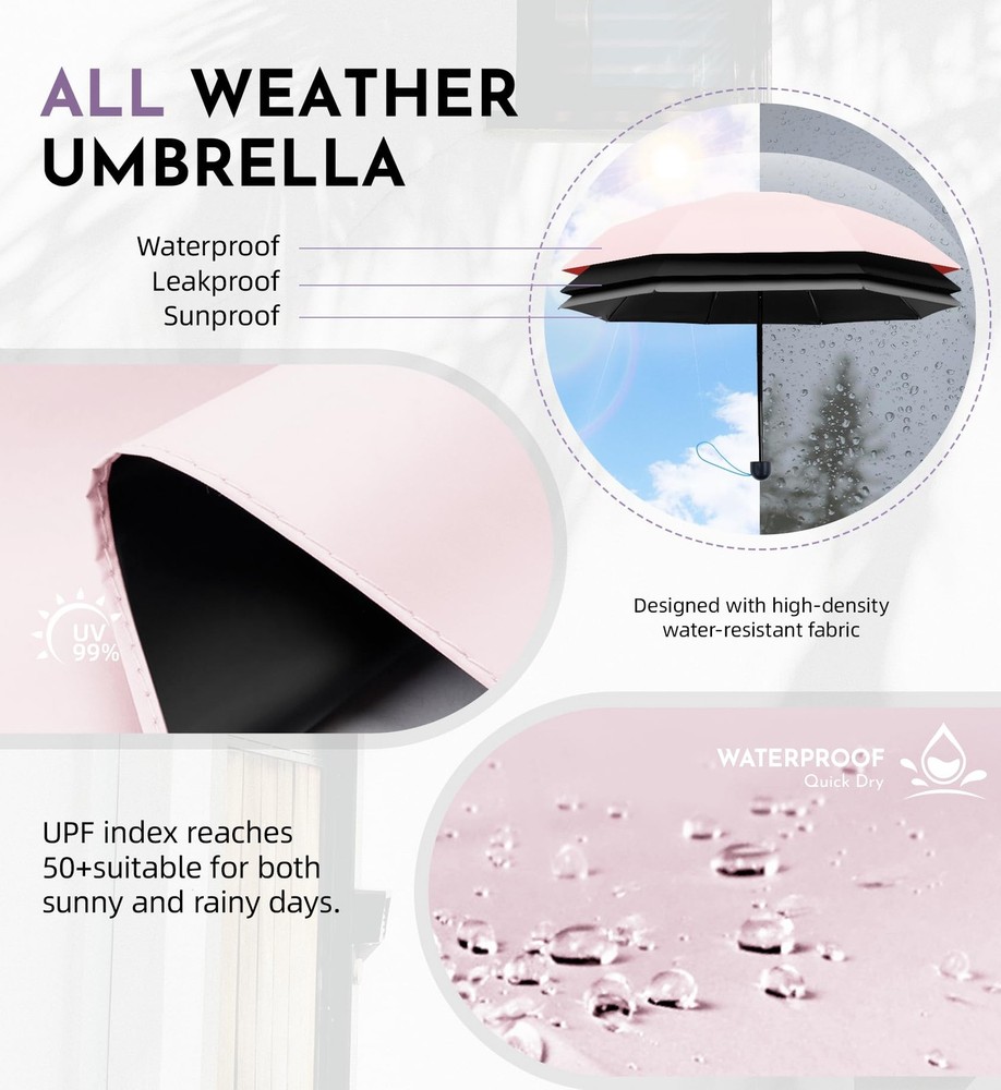 Mini Travel Umbrella for Rain - 43" Large Coverage Small Compact Umbrella, Re...