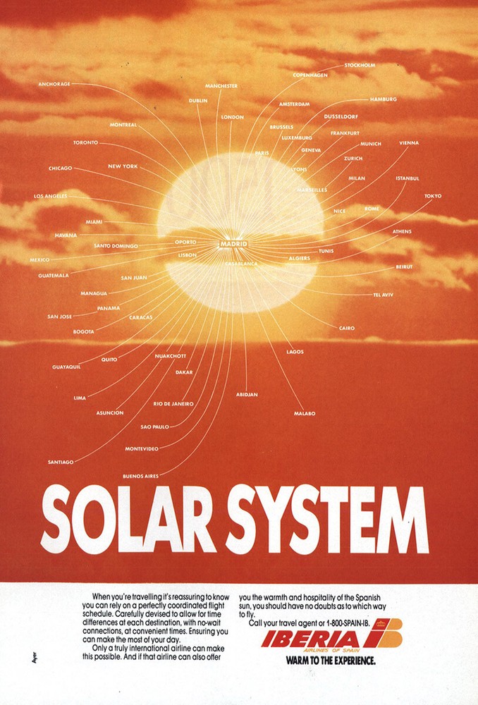 1990 Iberia Airlines: Solar System Vintage Print Ad