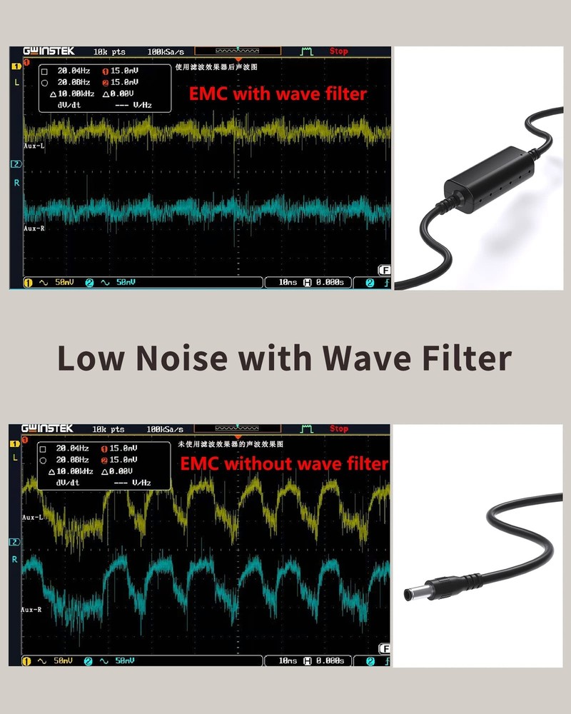 VHBW for Boss PSA Adapter 9V DC, Low Noise with Wave Filter Replacement Pedal...