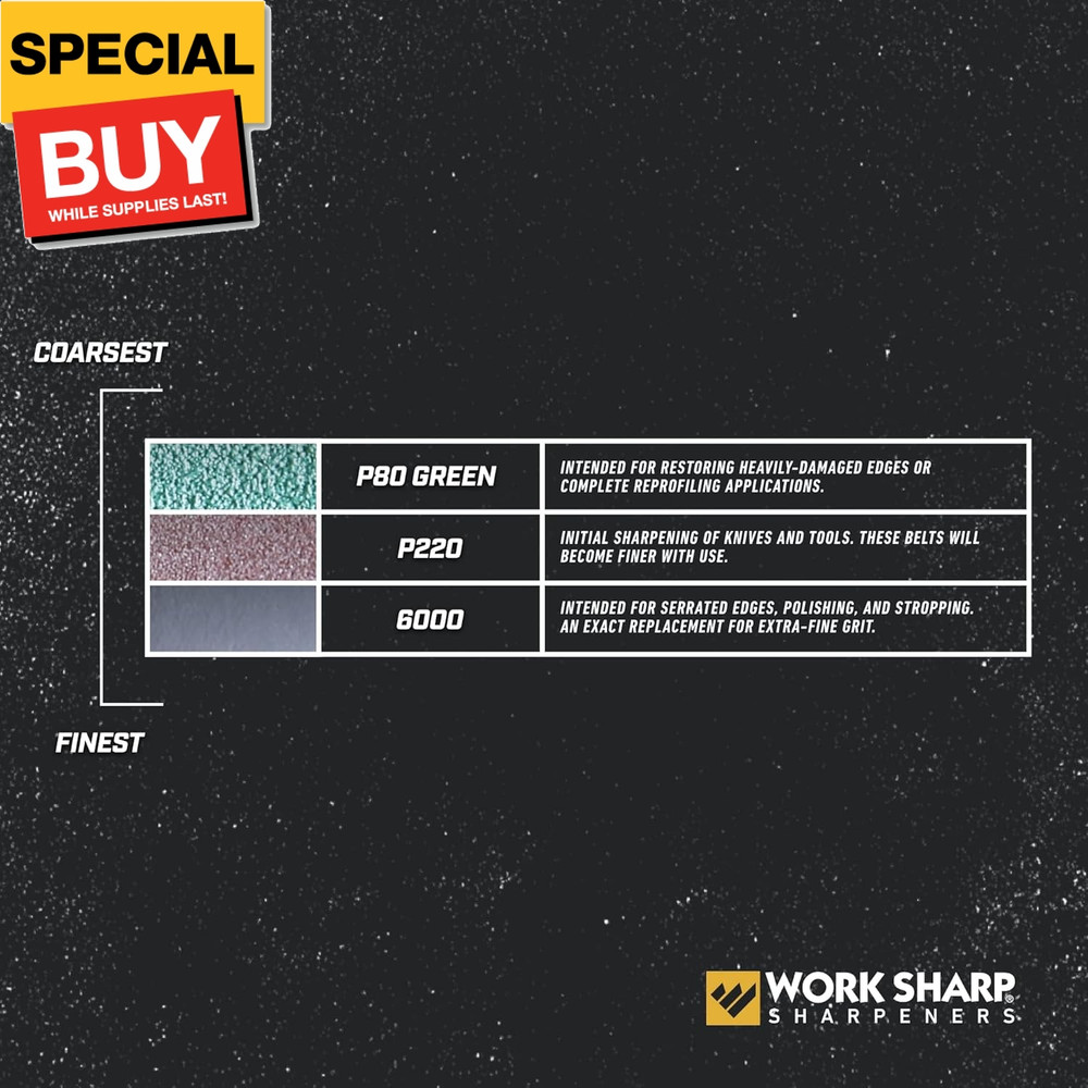 Replacement Abrasive Belt Kit, Assorted Grits (P80, P220, 6000) Official Replace