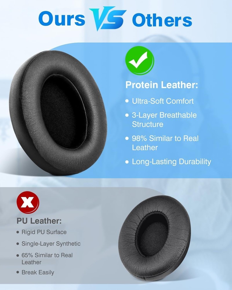 F FEYCH Beats Studio Replacement Earpads for 3 & 2 (B0500/ Black