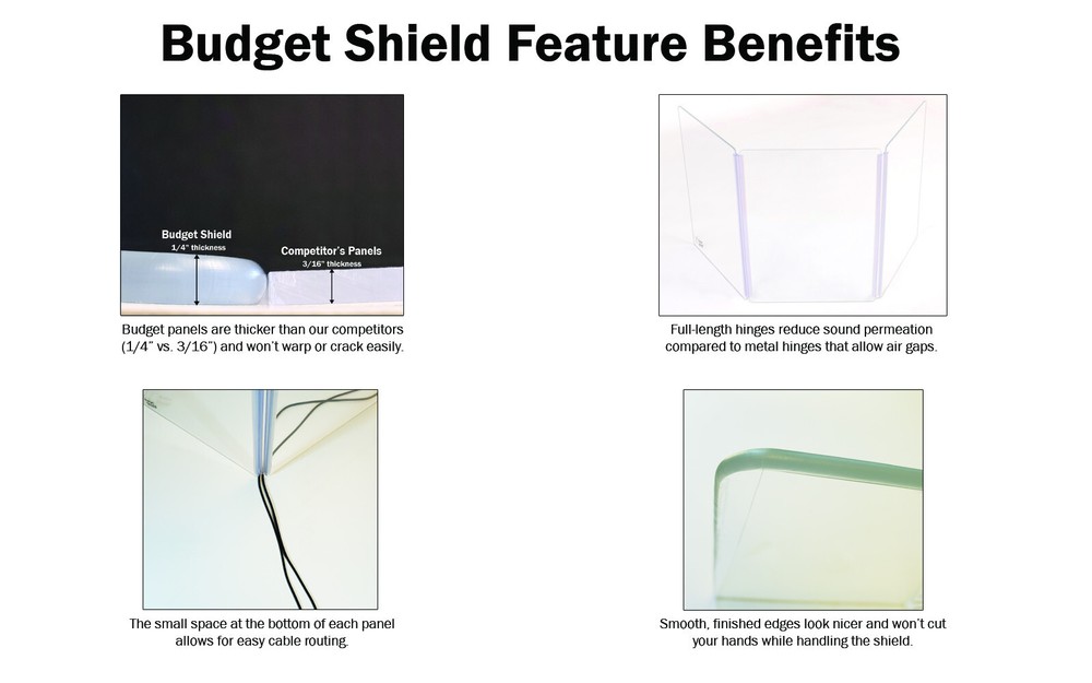 NEW 2-ft tall, 3-ft wide 2-Panel Amp Shield, Plexiglas guitar screen
