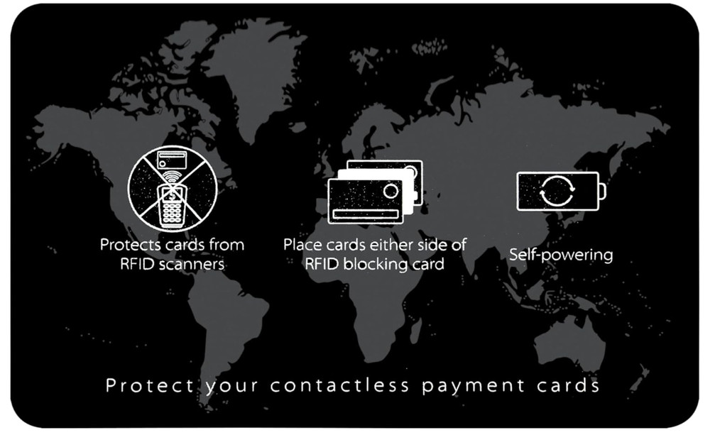 SaiTech IT 2 Pack RFID Blocking Card NFC Contactless 2pk-Black, Black
