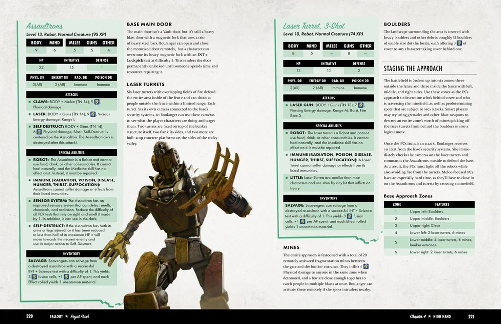 Fallout: The Roleplaying Game - Royal Flush