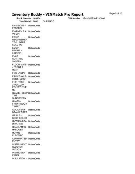 Dash Panel Fits 00 DURANGO 10290303