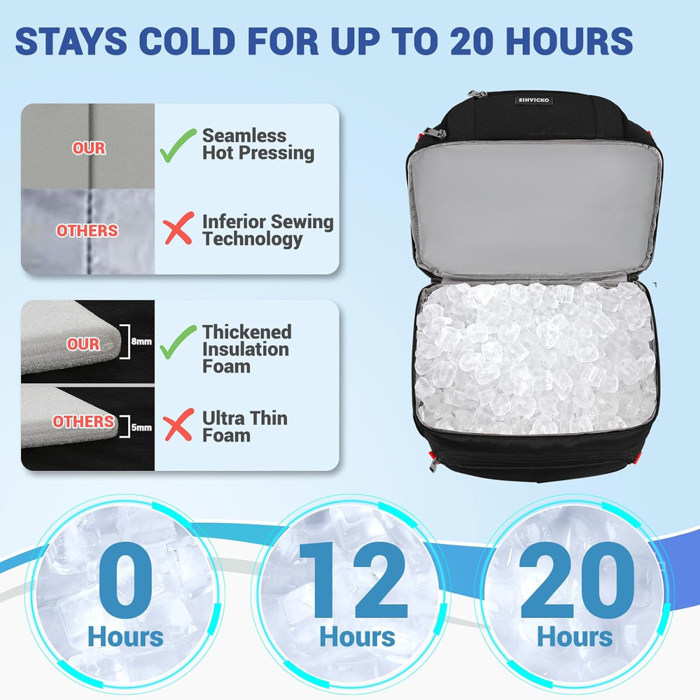 Insulated Cooler Backpack,Double Deck Leakproof Cooler Bag,Insulated Backpack Co