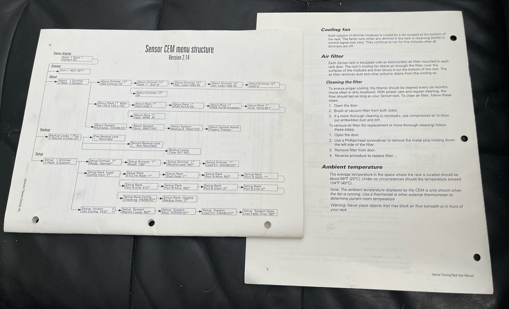ETC SENSOR DIMMER CEM SERIES CONTROL ELECTRONIC MODULE- User Manual 2.14 Version