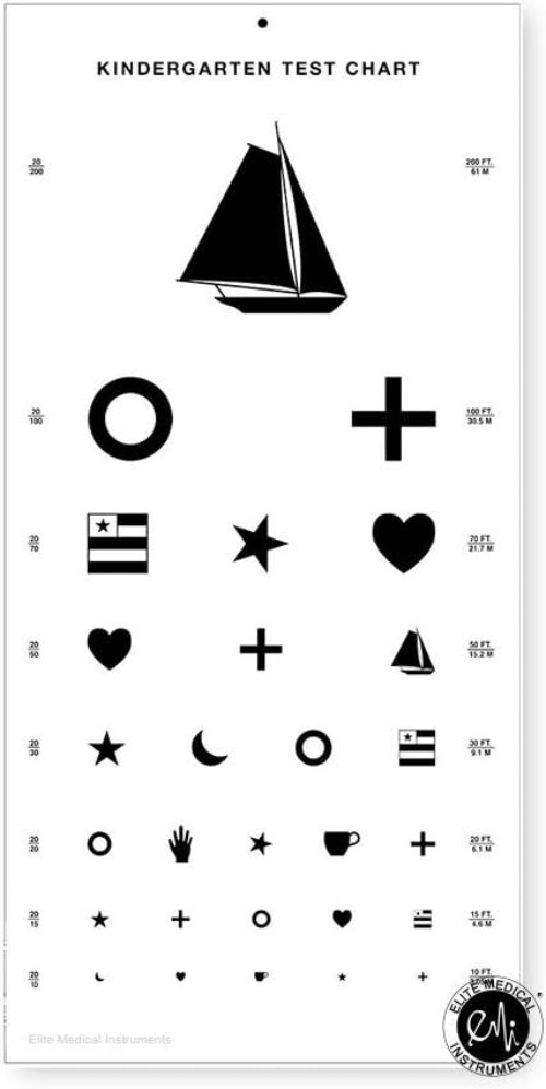 Durable Kindergarten & Snellen Wall Eye Charts - Visual Acuity Testing Set