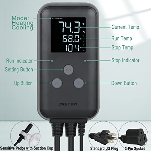 Waterproof Digital Temperature 10A Waterproof Temperature Controller
