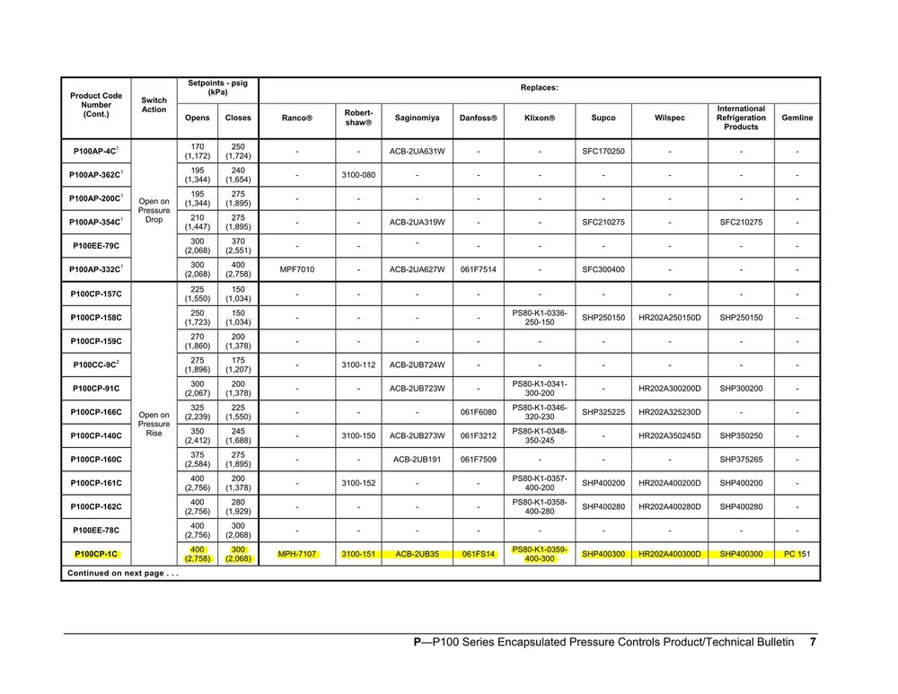 Johnson Controls pressure switch P100CP-1C