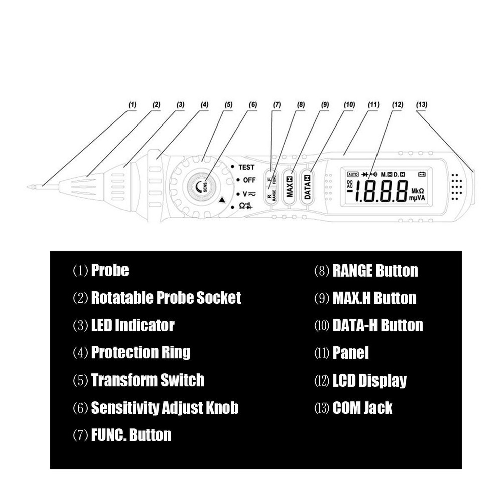 Mastech Pen-Type Digital Multimeter: Compact and Convenient Electrical Testin...