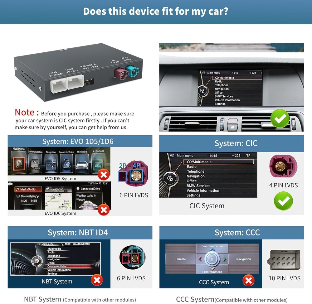 Wireless Apple CarPlay Android Auto Decoder Box For BMW CIC Multimedia Interface