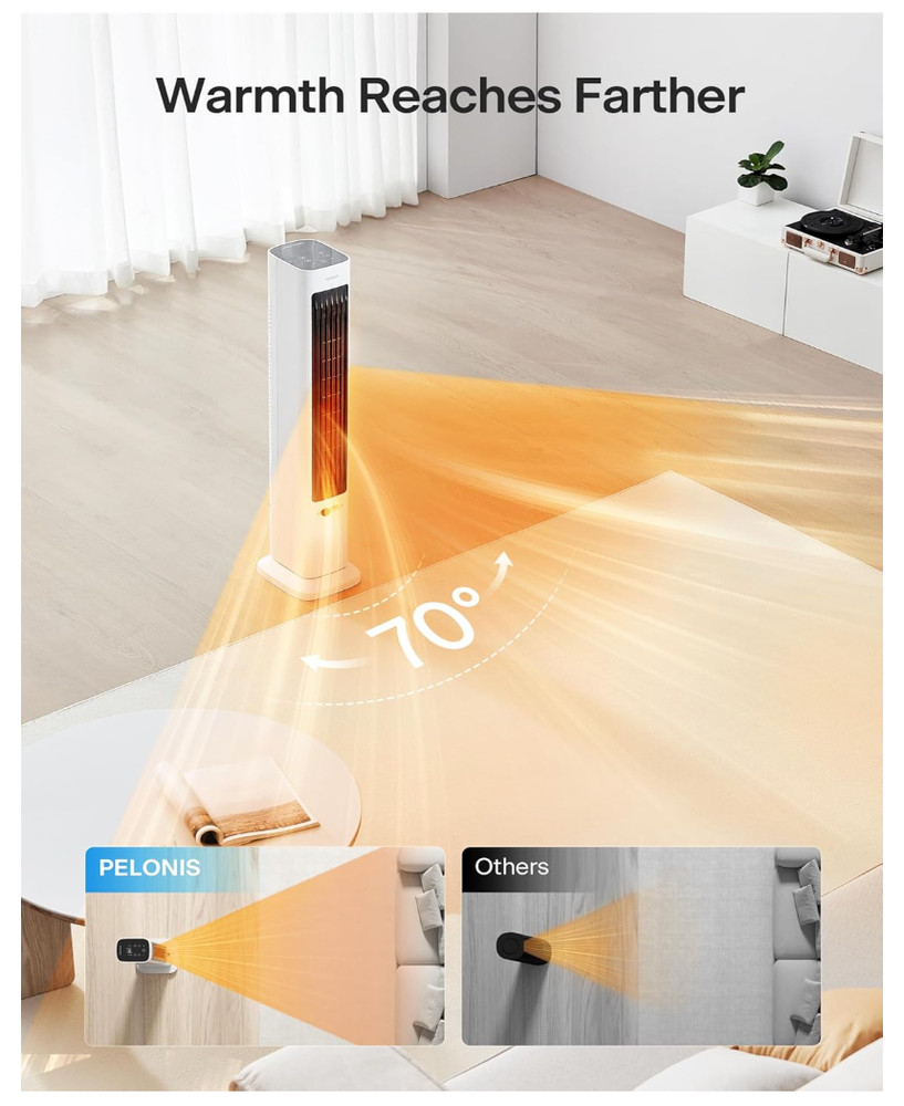 Oscillating Tower Fan and Heater Combo with Remote Control - Heater Fan, White